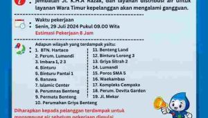 Pemasangan Valve Pompa di Wara Timur, Perumda TM Palopo : 19 Wilayah Terdampak