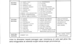 Sumber Air Baku IPAM 2 Magandang Kering, PDAM Palopo Lakukan Penggiliran Distribusi